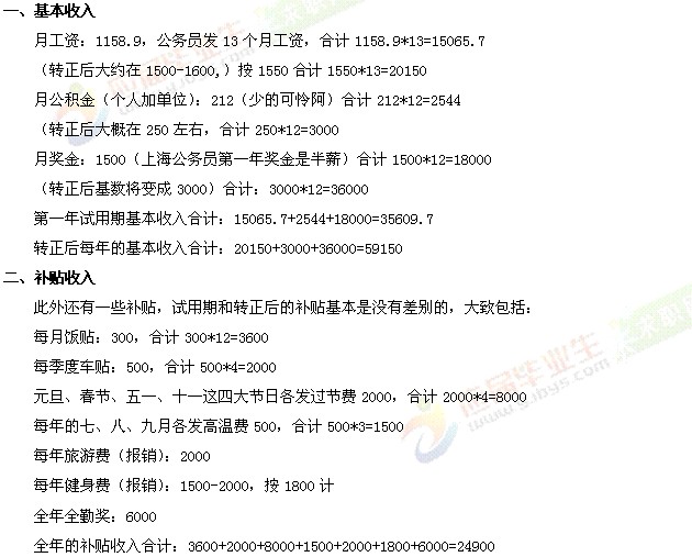 ����(w��)�T�Ĺ��Y����